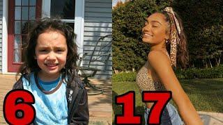 Avani Gregg's transformation || From 0 to 17 years