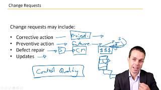 What is a CHANGE REQUEST? PMBOK Key Concepts in Project Management