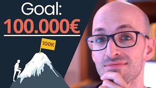 Why the first 100.000€ is so hard (and the next easy)