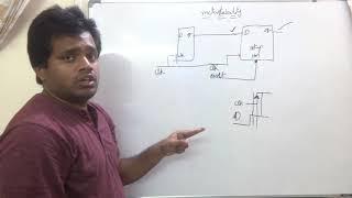 metastability 1 - clock domain crossing(CDC) in vlsi with respect to data