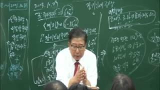 2014년 주택임대소득 과세를 위한 세법 개정, 조세특례제한법상 임대사업자 양도소득세 감면