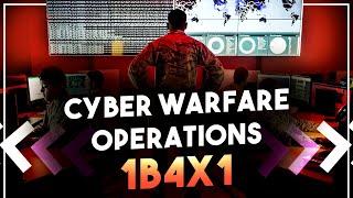 Cyber Warfare Operations - 1B4X1 - Air Force Careers