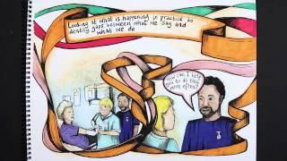 Creating caring cultures in health and social care: Getting started | FONS | Creative Connection