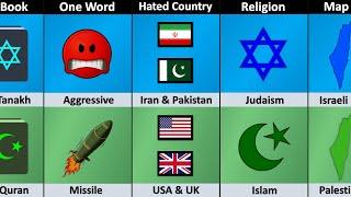 Israel vs Palestine - Country Comparison