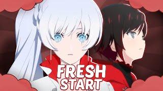My Belated Ice Queendom Take | RWBY