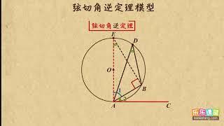 12弦切角逆定理模型    中考数学专题--几何综合    初中数学