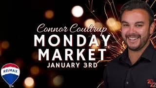 New Year New Market? - Monday Market with Connor Coultrup