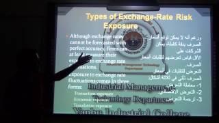 Types of Exchange Rate Risk Exposure by Ahmed Abdullah & Abdulrhman Hamdi
