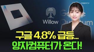 [출근길 경제] 구글 4.8% 급등... 양자컴퓨터가 온다! | Market Signal (20241211)