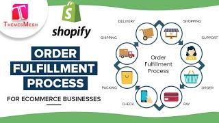 The order fulfillment order process explained | What is order fulfillment | Ruksana Saifi