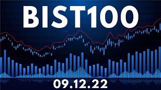 TEKNİK ANALİZ EĞİTİM SERİSİ | BIST100 BORSA ISTANBUL ENDEKS TEKNİK ANALİZİ | YORUM | BIST ANALİZ