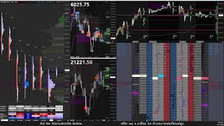 [11-11-24] $ES $NQ Futures Trading - LIVE Order Flow, Footprint, DOM, Time & Sales, TPO Charts