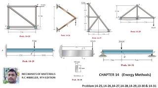 Strain Energy in Frames and Beams - Ultimate Guide for Engineers | Mechanics of Materials RC Hib