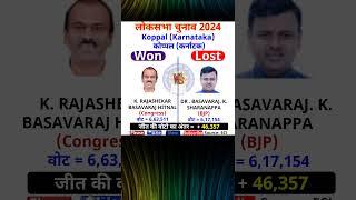 Koppal #karnataka - K. RAJASHEKAR BASAVARAJ HITNAL (Congress) vs DR .BASAVARAJ. K. SHARANAPPA (BJP)