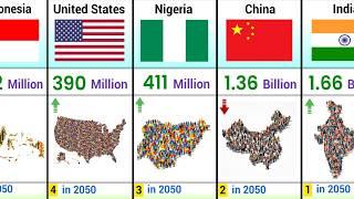 Top 50 Most Populated Countries in 2050