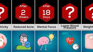 (Timeline) What if you stopped eating sugar? || Data Vision (Comparison Video)