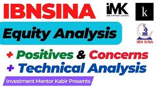 IBNSINA | Equity Analysis | Detail Stock Research | Equity Valuation | Investment Mentor Kabir |