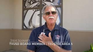 Steve Schwartz  》What Does a Board Member Do