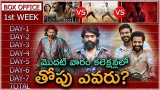 KGF2 1st WEEK original Collections KGF2 vs RRR vs BAHUBALI2 box office comparison YASH NTR RAMCHARAN