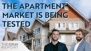 The Apartment Market Is Being Tested