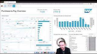 SAP Process Mining by Celonis