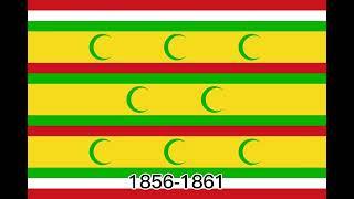 Historical flags of Tanzania