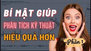  Bí Mật Giúp Trader Phân Tích Kỹ Thuật Hiệu Quả Hơn (Phần 1) | TraderViet