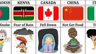 Why Children Cry From Different Countries