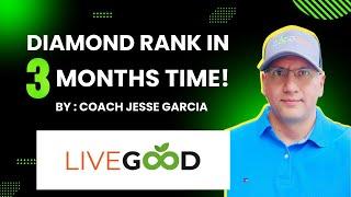 LiveGood Training by coach Jesse Garcia (how to achieve Diamond Rank within three months)