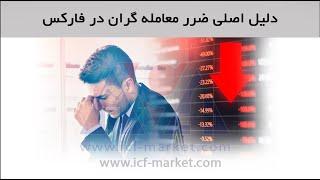 why forex traders lose money? shortcut way 2021!