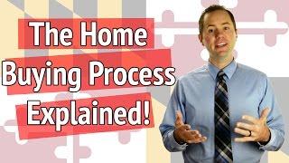 8 Step Home Buying Process Explained for First Time Home Buyers