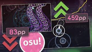 The ULTIMATE Guide to Farming (Become Rank 1 Guaranteed) | osu!