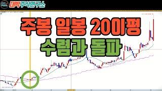 주봉 20이평과 일봉 20이평 수렴과 돌파/조건검색식 및 강세약세(신호화살표)