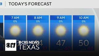 Cool, sunny Wednesday in store for North Texas