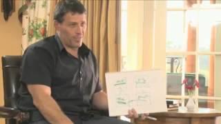 Tony Robbins - The Power of Belief