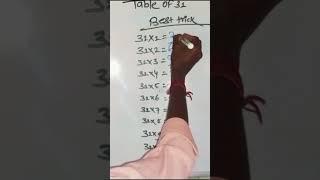 Table Of 31 Best Trick #shortfeed #youtubeshorts #trendingvideo