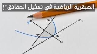 ما هي الدالة؟ وما أهميتها؟