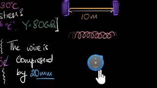 Thermal stress | Class 11 (India) | Physics | Khan Academy