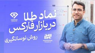 نماد طلا در فارکس | بهترین زمان برای ترید طلا