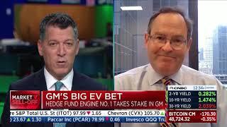 The Big Debate concerning $GM...