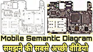 How Read schematic Diagram,mobile pcb diagram pdf,android  schematic diagram,all mobile schematic