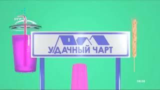 Заставка "Удачный Чарт" (МУЗ-ТВ, 2020, 11.04.2021)