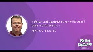 #53 Data Science, Gambling and Bookmaking (with Marco Blume)