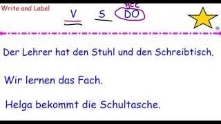 German Grammar: Practice with the Accusative Case (Direct Object)