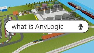 What is AnyLogic Simulation Software?