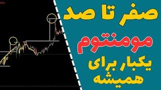 بهترین آموزش فارکس - صفر تا صد مومنتوم