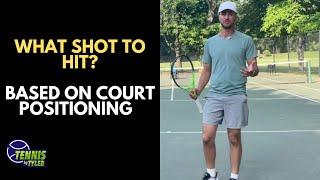 Tennis Lesson: What Shot To Hit Based On Court Positioning