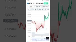 crypto currency ecash coin|target audience|buy pump and dump