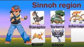 Ash all Pokemon generation 1 to generation 8 || ash Pokemon || all ash Pokemon || Pokemon in hindi