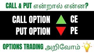 Call and Put Option Explained In Tamil | Option Trading In Tamil | Share Market Tips | VD Trading